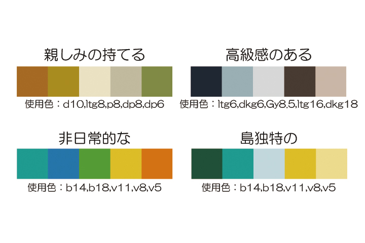 広島県三角島の色彩ガイドラインの提案