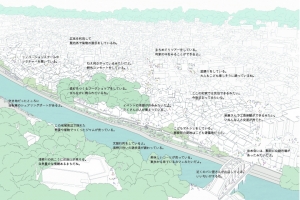 地方都市再生の実践的研究<br />-金沢市材木町の町家継承・活用による地域活性化-