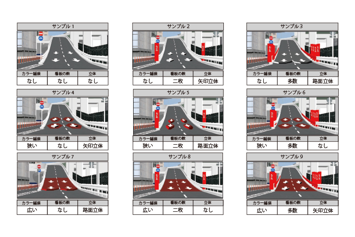 高速道路における逆走防止を目的とした視覚的対策